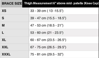 Size chart for M-Brace Wrist Support 