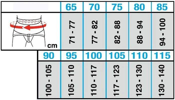 Size chart for Women’s Hernia Underwear with measurements in centimeters.