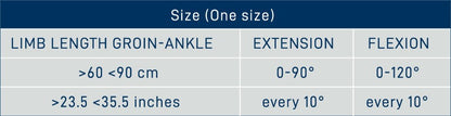 Size chart for telescopic post-operative knee brace, one size fits all, showing limb length, extension, and flexion parameters.