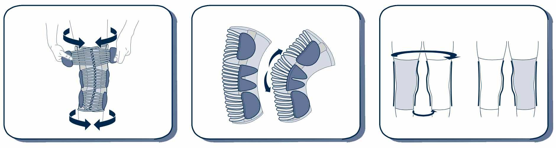 Knee brace illustration showing adjustable patella stabilizer with pressure pads and locking system.